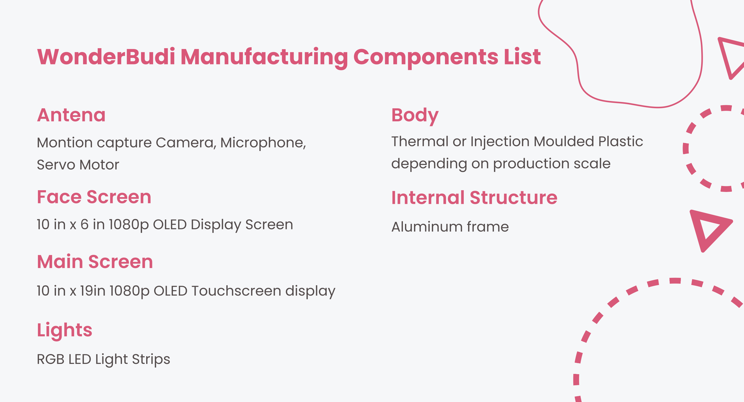 WonderBudi Manufacturing Components List: Antenna with motion capture camera, microphone, and servo motor; Face Screen 10 by 6 inch 1080p OLED; Main Screen 10 by 19 inch 1080p OLED touchscreen; Lights are RGB LED Light Strips; Body is thermal or injection moulded plastic depending on production scale; Internal Structure is aluminum frame